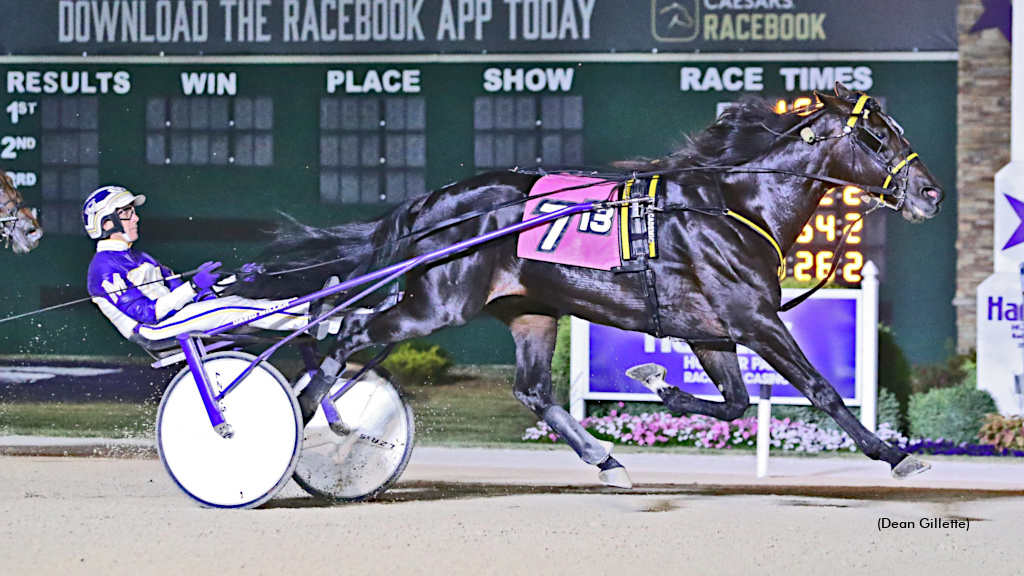 Its Academic winning at Hoosier Park