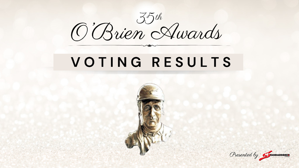 2023 O'Brien Awards Voting Results