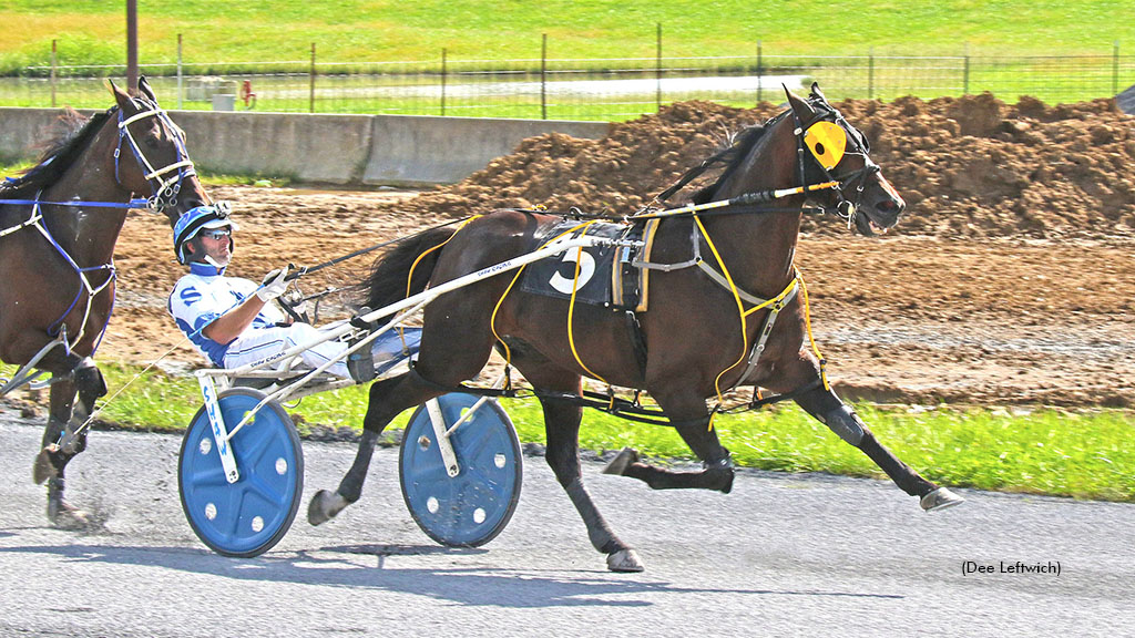 Foiled Again winning at Shenandoah Downs