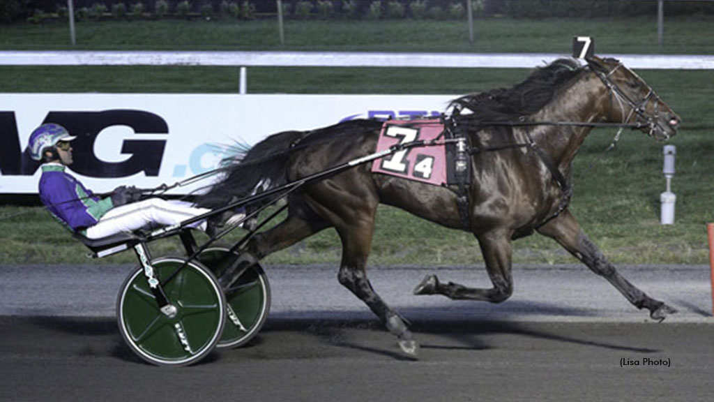 Sig Sauer winning at The Meadowlands