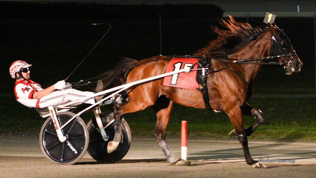 Stick With Me Kid winning at Yonkers Raceway