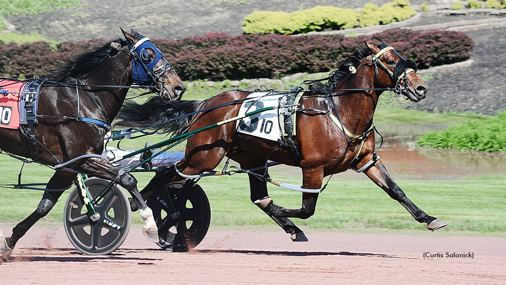 Railroad Station winning at Pocono Downs