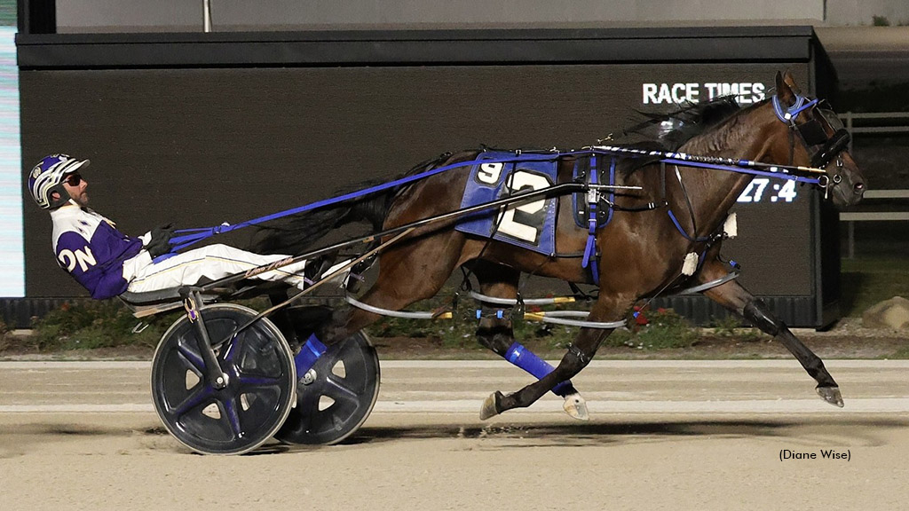 Eyes Up winning at Northfield Park