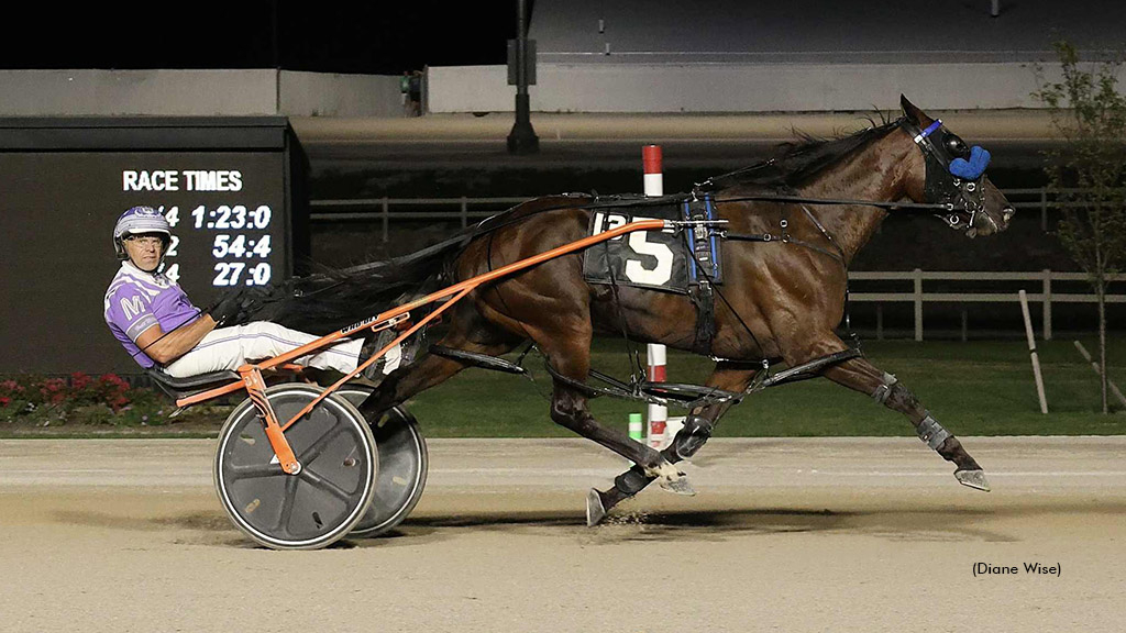 Odds On Hialeah winning at Northfield Park