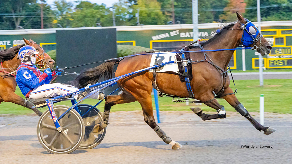 Double Class winning at Batavia Downs