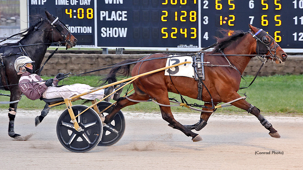 Odds On Mad Hatter winning at Dayton Raceway
