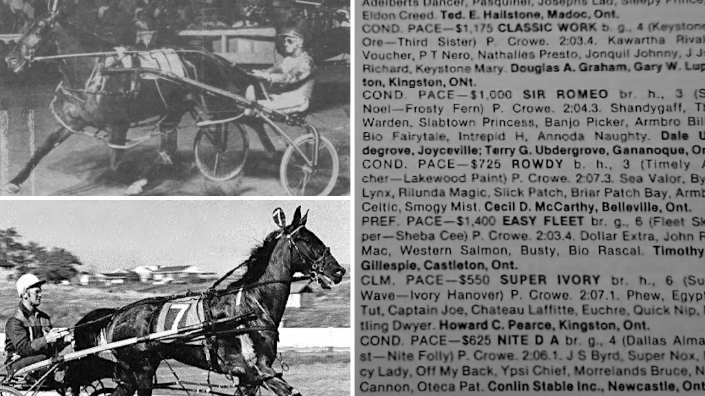 SC Rewind: Years Ago - 1980s