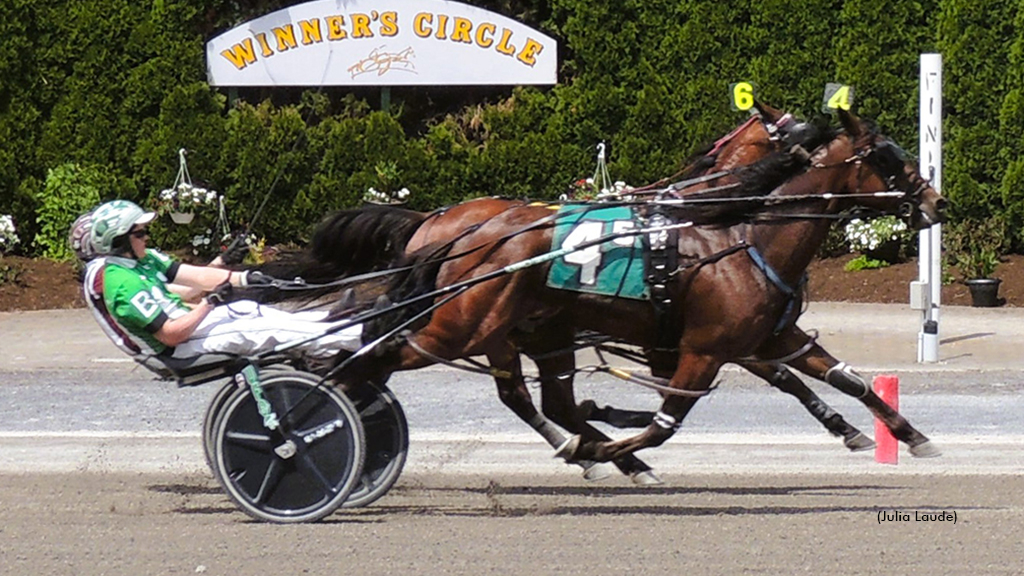 World Of Wishes winning at Tioga Downs
