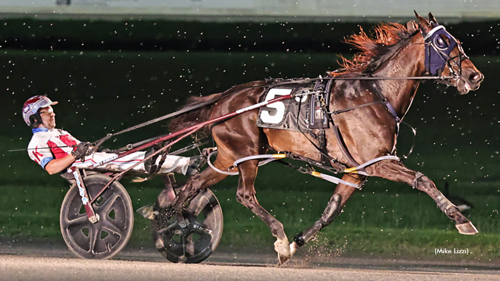 Odds On Monetary winning at Yonkers Raceway