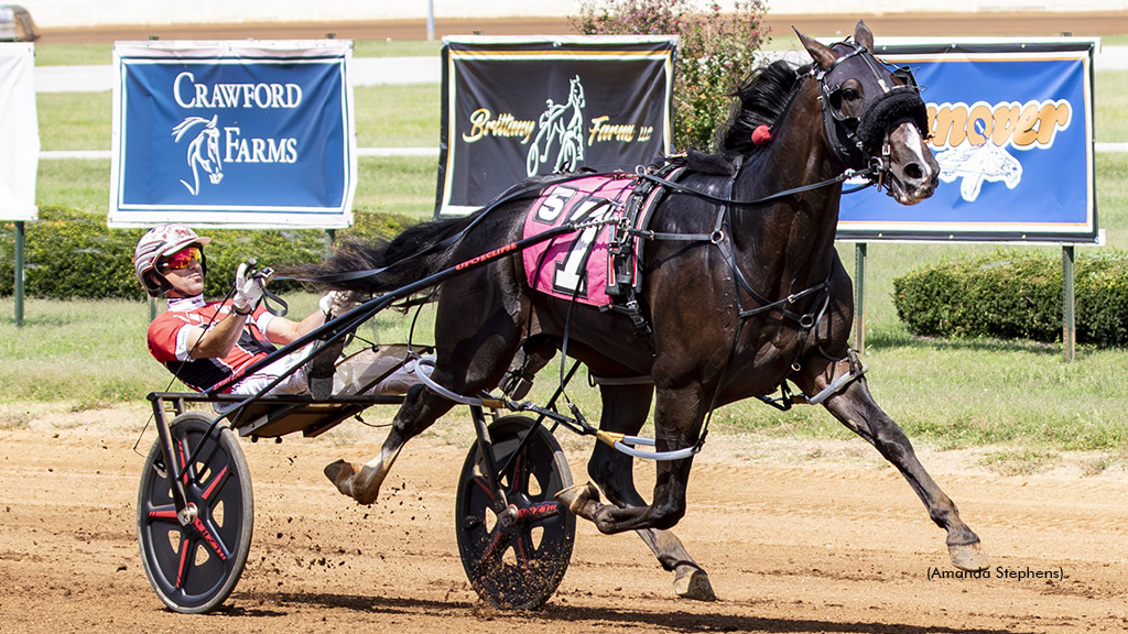 Gobstopper winning at The Red Mile