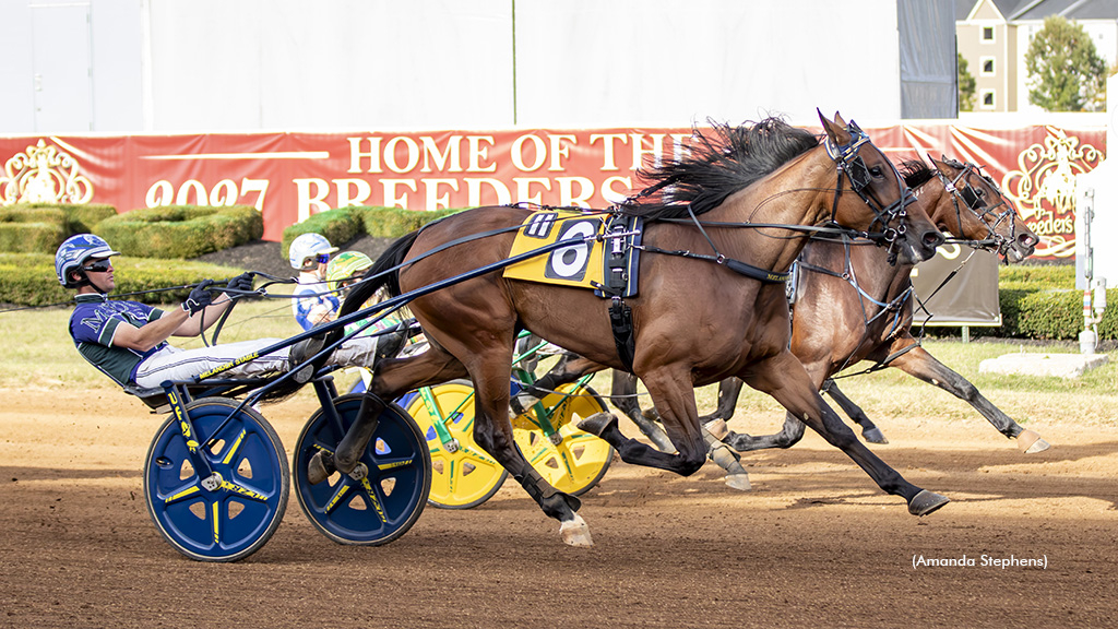 A Tale Of Kemp winning at The Red Mile