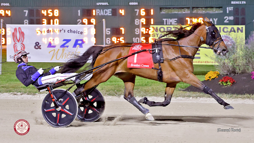 Tactical Moni winning the 2026 Breeders Crown
