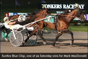 MacDonald On Fire At Yonkers