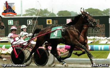 Syrinx Hanover Passes