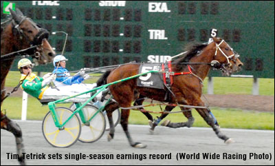 Tetrick Smashes Single Season Earnings Record