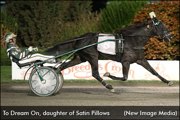 Trotters Top Harrisburg Thursday