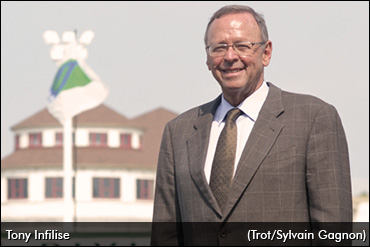 Building From The Ground Up