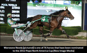 77 Eligible To Pepsi North America Cup