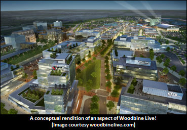 Update On Woodbine Live!