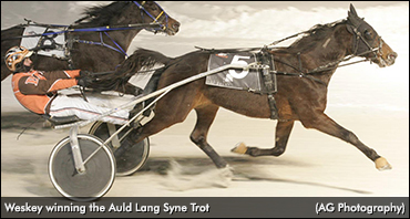 Veterans Cap Careers Victorious 