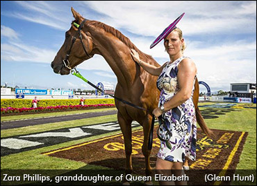 Added Money For Female Owners