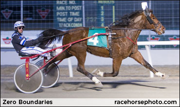 From ‘Zero’ To Sixty